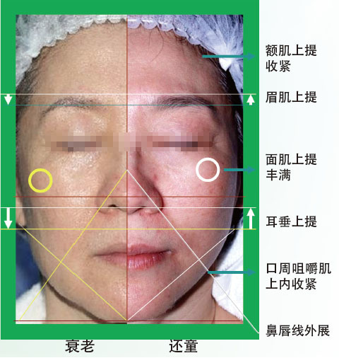 加拿大pc28预测(中国区)官方网站