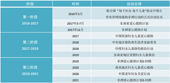 加拿大pc28预测(中国区)官方网站