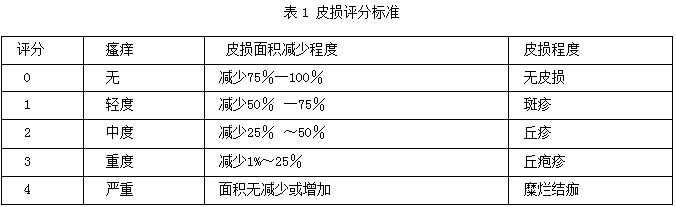 加拿大pc28预测(中国区)官方网站