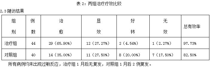 加拿大pc28预测(中国区)官方网站