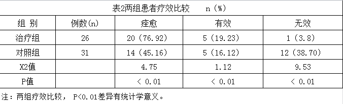 加拿大pc28预测(中国区)官方网站