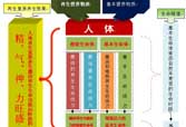 加拿大pc28预测(中国区)官方网站